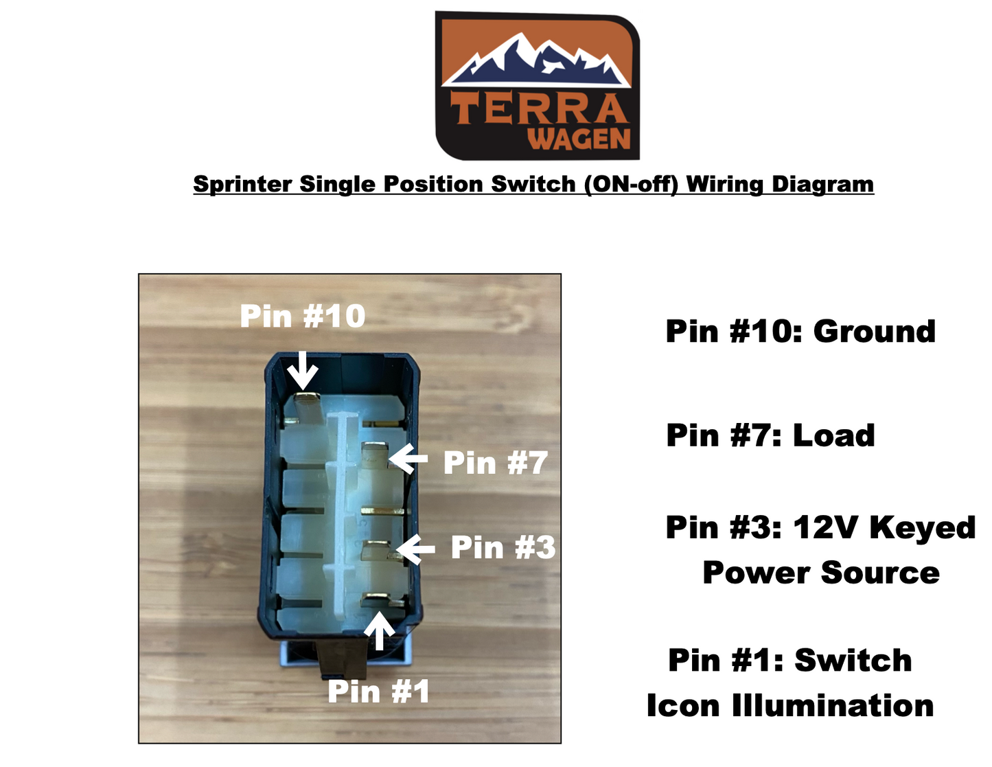 Interrupteur de tableau de bord OEM pour Sprinter 907 - Comprend une prise et des bornes