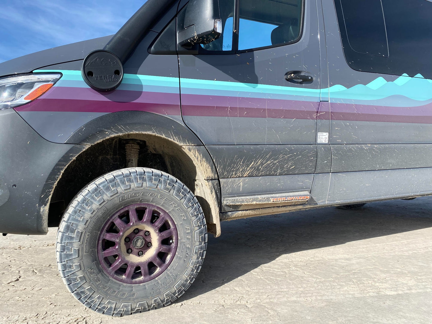 Winter Sprinter Bundle | Dirt Dodgers, Wiper Blades, WinterFit Fluid